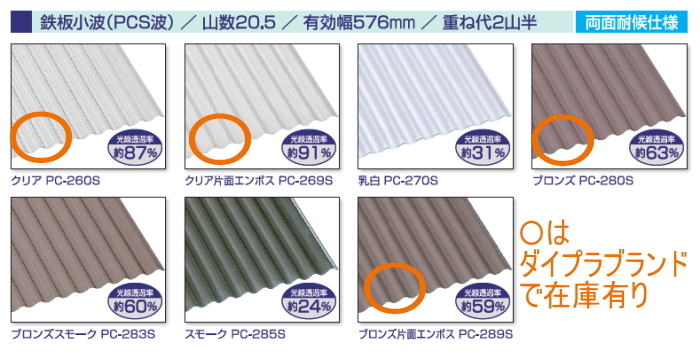 大日本プラスチックのポリカーボネート波板の色見本